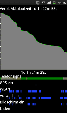 SC20110919-112556.png