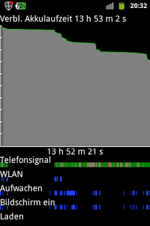 SC20110919-203206.png