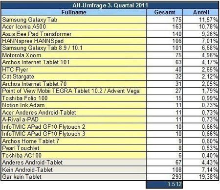 tablet-top20.jpg