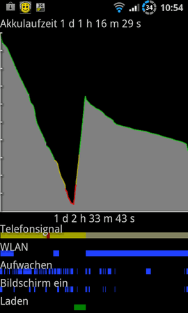 SC20110924-105422.png