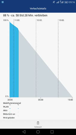 uploadfromtaptalk1455168253453.png