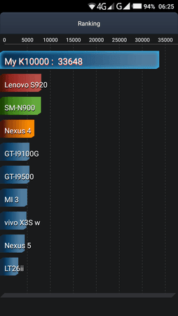 Screenshot_2016-02-09-06-25-43.png