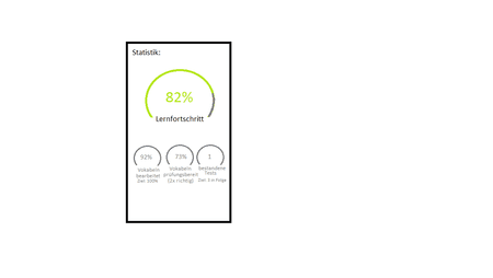 APP_Statistik.png APP_Statistik.png