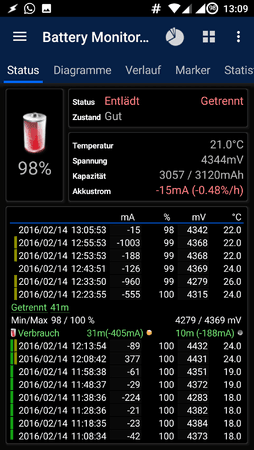 Screenshot_20160214-130945.png