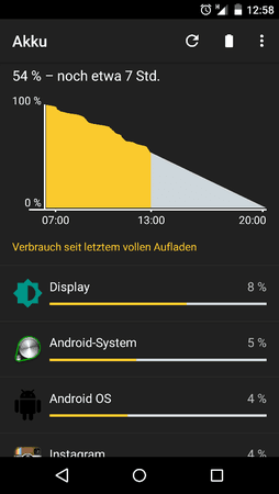 uploadfromtaptalk1455623990030.png