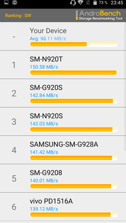 Performance (3).png Performance (3).png