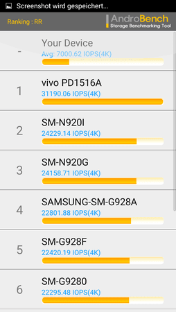 Performance (4).png Performance (4).png