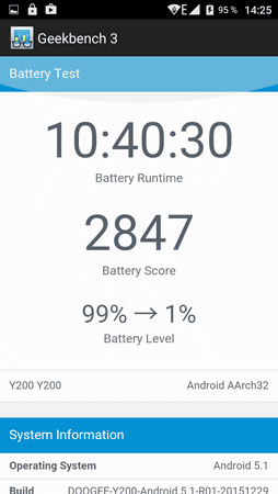 Geekbench (2).png Geekbench (2).png