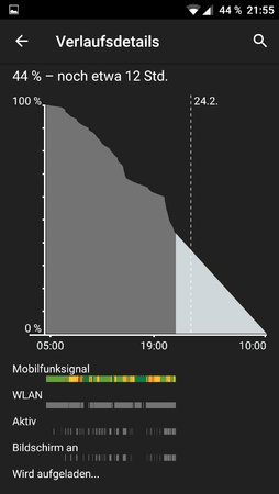 uploadfromtaptalk1456261256011.png