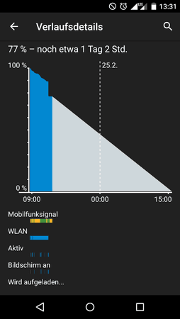 uploadfromtaptalk1456317173580.png