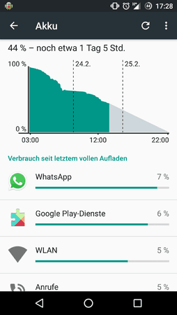 Screenshot_20160224-172822.png