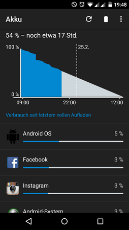 uploadfromtaptalk1456340070685.png