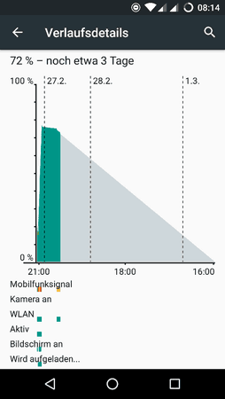 uploadfromtaptalk1456557298688.png