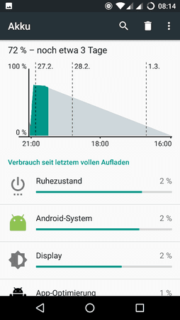 uploadfromtaptalk1456557304643.png