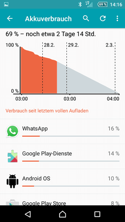 Screenshot_2016-02-28-14-16-40.png