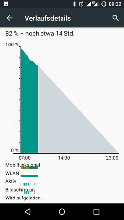 uploadfromtaptalk1456820587151.png
