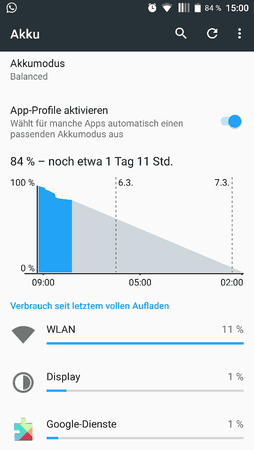 uploadfromtaptalk1457186417460.png