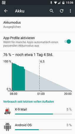 uploadfromtaptalk1457186812034.png