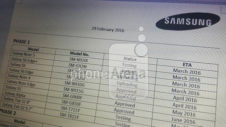 Samsung-Marshmallow-Update-w782.jpg