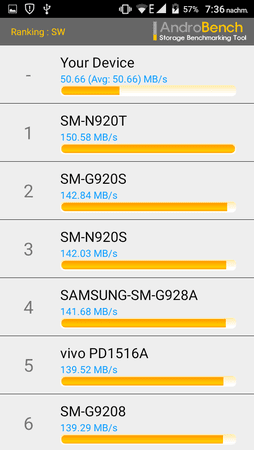 Performance (3).png Performance (3).png
