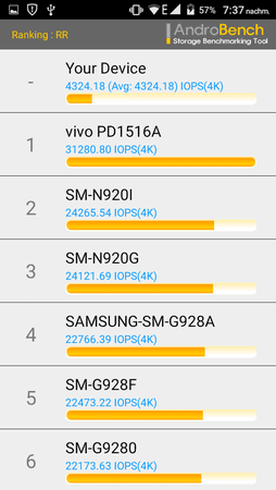 Performance (4).png Performance (4).png