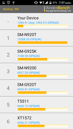 Performance (5).png Performance (5).png