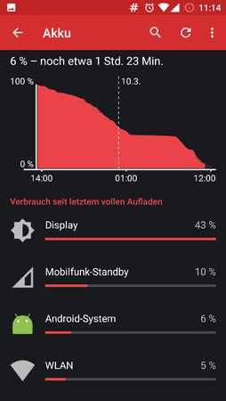Screenshot_20160310-111420.png