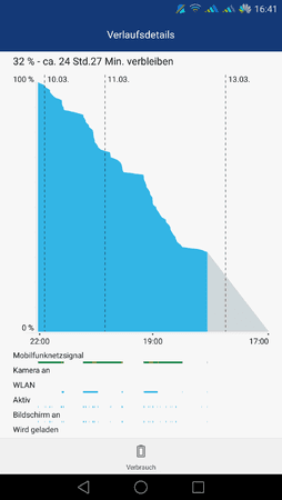 uploadfromtaptalk1457797323672.png