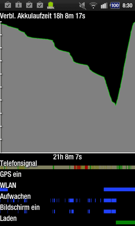 SC20110928-083040.png