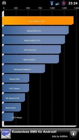 51729d1317417924-diskussion-miui-milestone-kostom-edition-20110930_232426.jpg