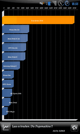 SC20111004-185615.png
