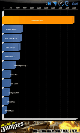 SC20111004-190746.png