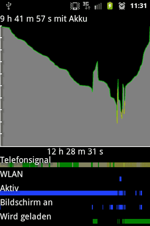SC20111005-113155.png