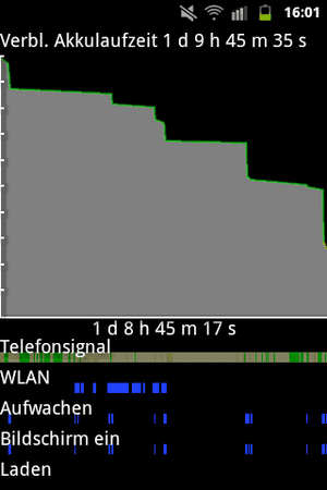 SC20111006-160158.png