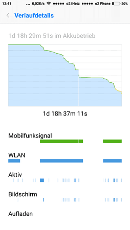 Screenshot_2016-03-15-13-41-42_com.miui.securitycenter.png