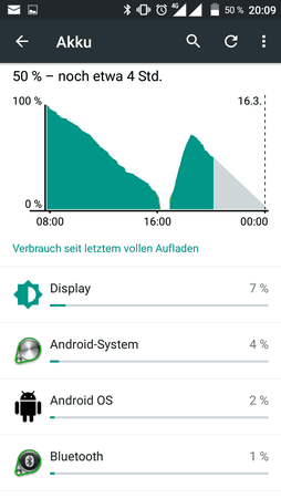 Screenshot_2016-03-15-20-09-53.png