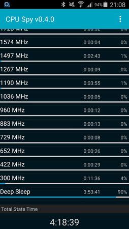 S5 Cpu Spy.jpg