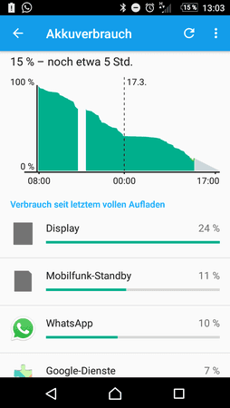 Screenshot_20160317-130335.png