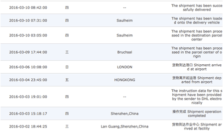 uk_linetracking.png