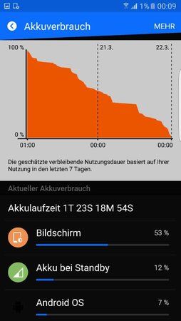 1458601956503.jpg