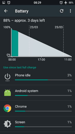 Screenshot_20160322-082953.png