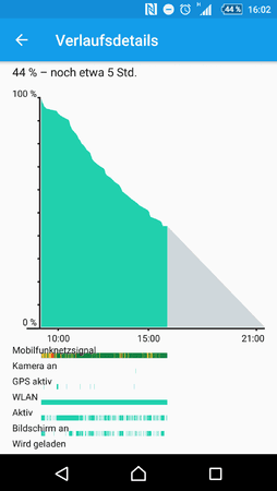 Screenshot_20160325-160256.png
