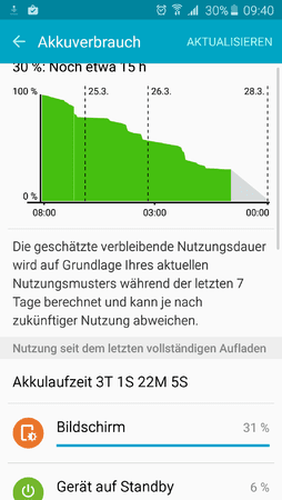 akkuverbrauch.png