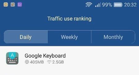 googlekeyboard.jpg