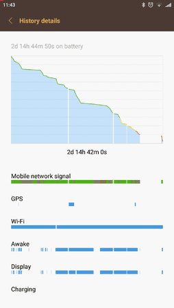 Screenshot_2016-04-03-11-43-55_com.miui.securitycenter.png