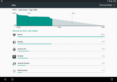 Screenshot_20160403-132510.png