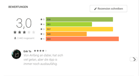 Bildschirmfoto 2016-04-08 um 09.31.03.png