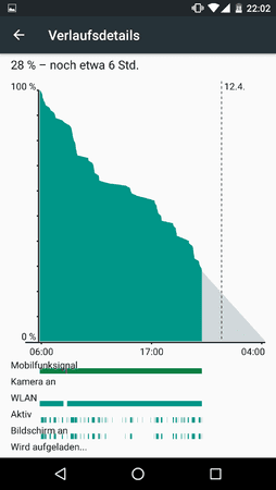 uploadfromtaptalk1460405109652.png