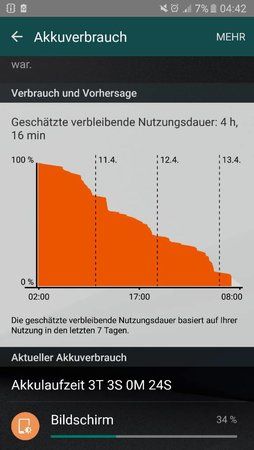 1460550633305.jpg