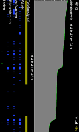 SC20111008-134308.png